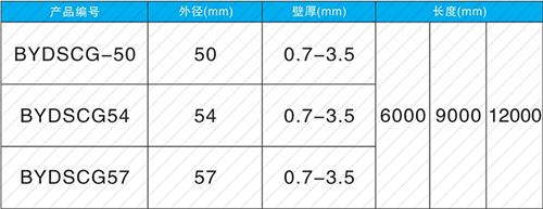 浏阳钳压式声测管规格尺寸